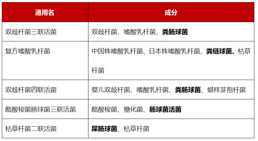 1629938443539783gvCv.jpg 表1-800.jpg